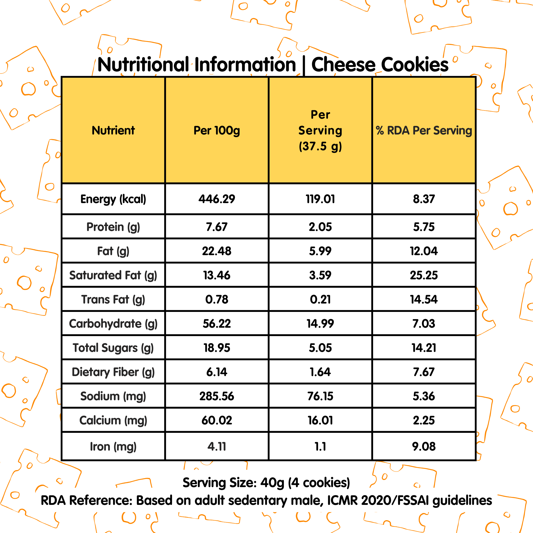 Cookies Combo - Image 7