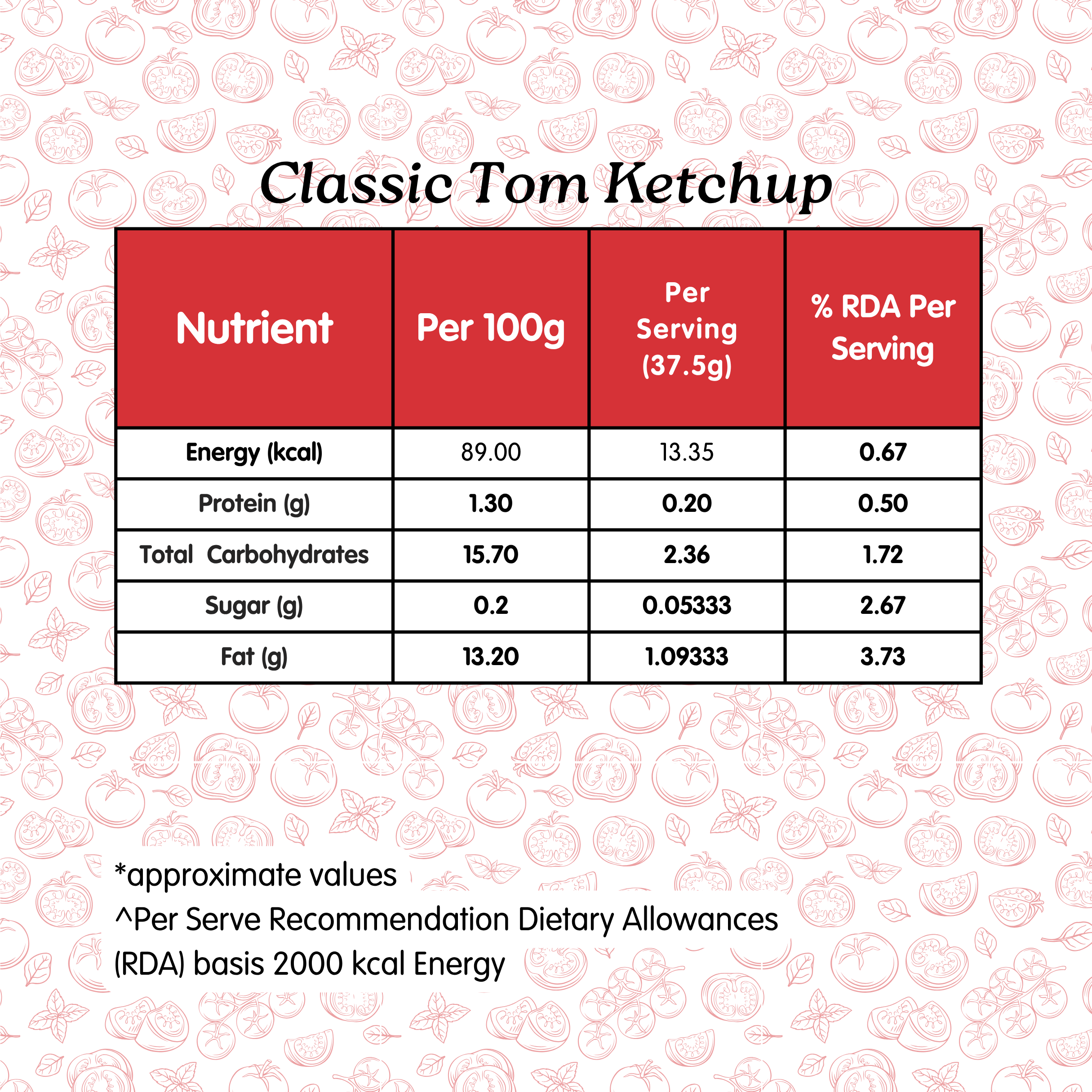 The Classic Tom Real Tomato Ketchup - Image 3