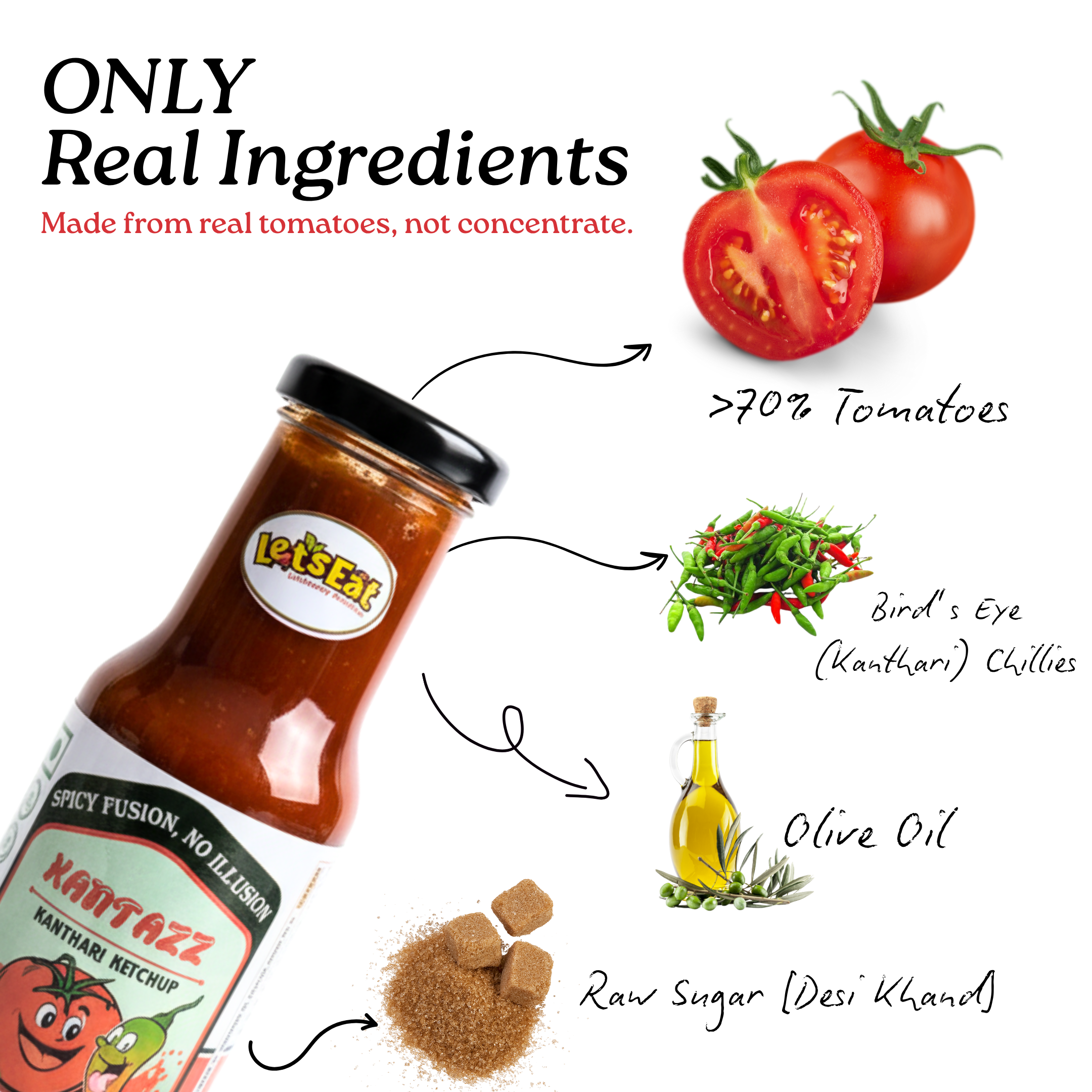 Sauces Combo - Image 2