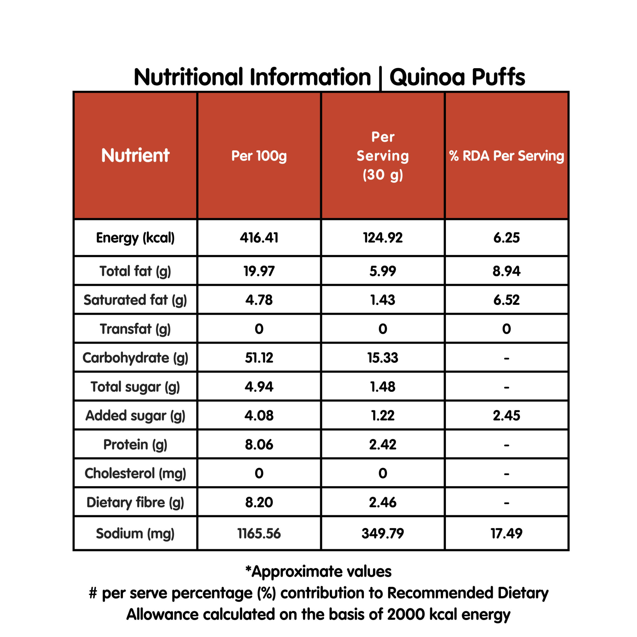 Quinoa Snicks Peri Peri (Pack of 1) - Image 5